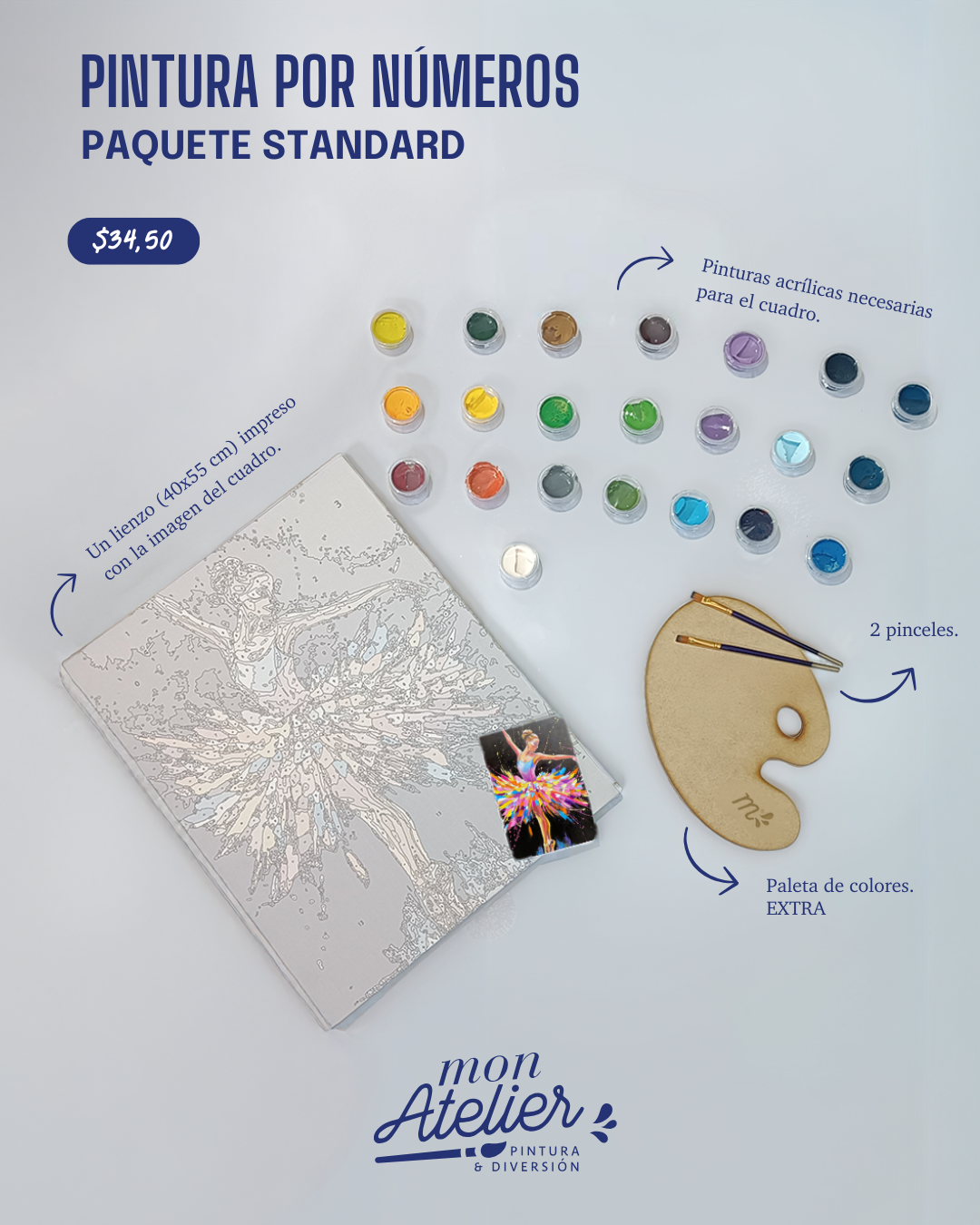 PINTURA POR NÚMEROS