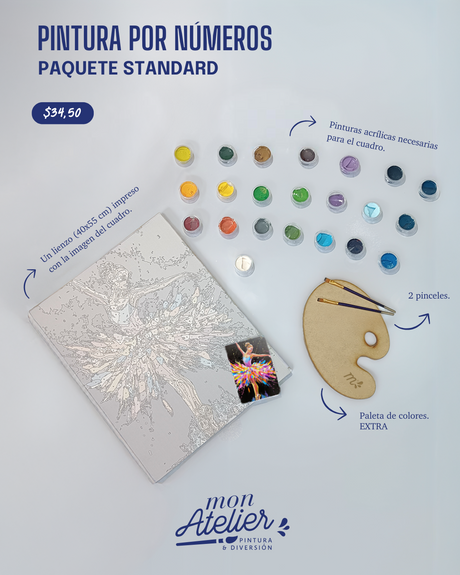 PINTURA POR NÚMEROS